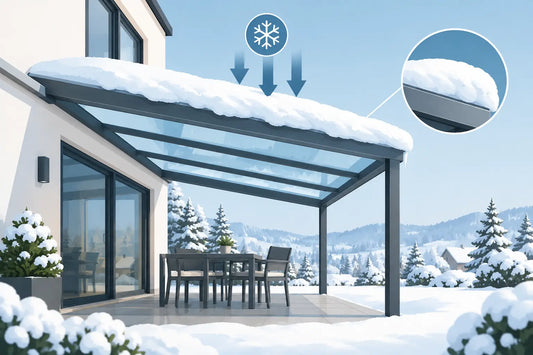 Terrassendach Schneelast richtig einschätzen