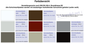 6mm HPL-Schichtstoffplatten div Dekore B2