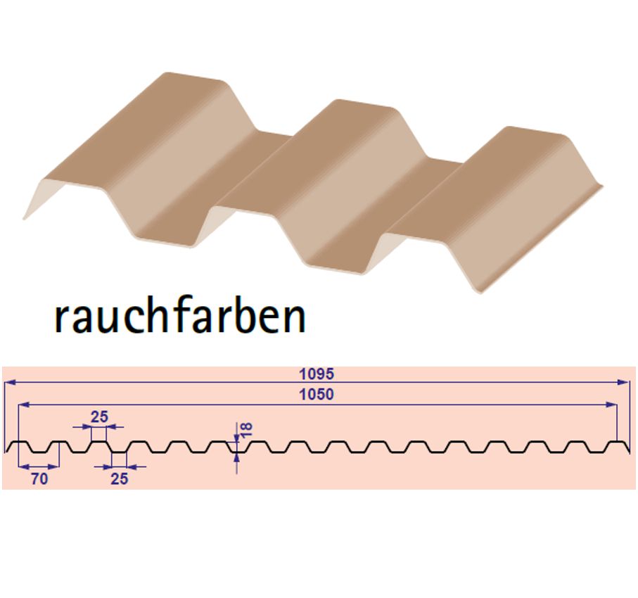 SOLLUX - Lichtplatte Trapez 70/18 - rauchfarben