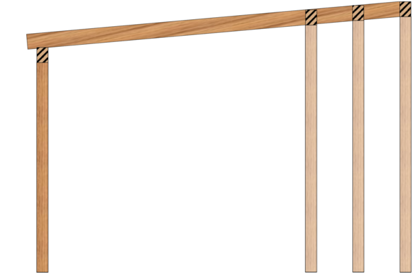 Breite 307,5cm Holz-Bausatz Komplettset - Stegplatten Polyclear klar