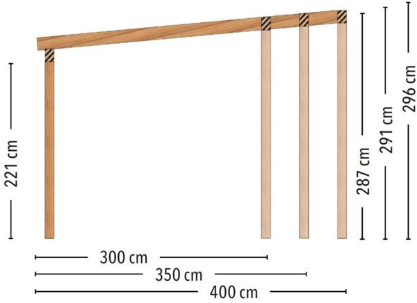 Breite 307,5cm Holz-Bausatz Komplettset - Stegplatten Polyclear bronce